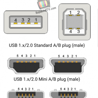 RepairAllTV