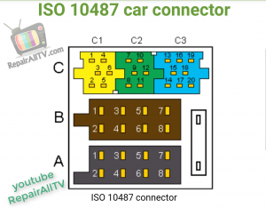 Разъем iso 10487