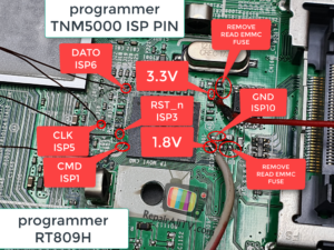 isp pin info1