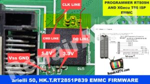 HK.T.RT2851P839 EMMC firmware